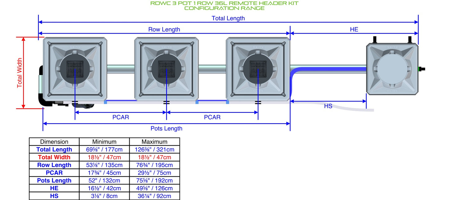 ALIEN Hydroponics RDWC 3 Pot 1 Row 36L Remote Header Kit product image 1