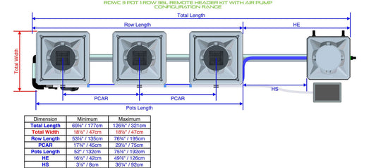 ALIEN Hydroponics RDWC 3 Pot 1 Row 36L Remote Header Kit with Air Pump product image 1