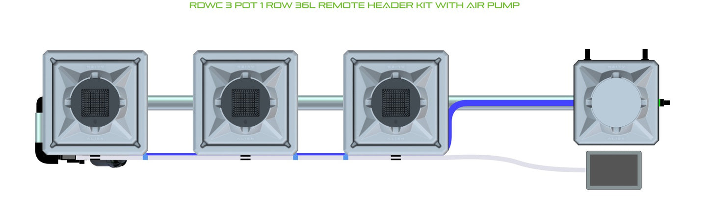 ALIEN Hydroponics RDWC 3 Pot 1 Row 36L Remote Header Kit with Air Pump product image 2