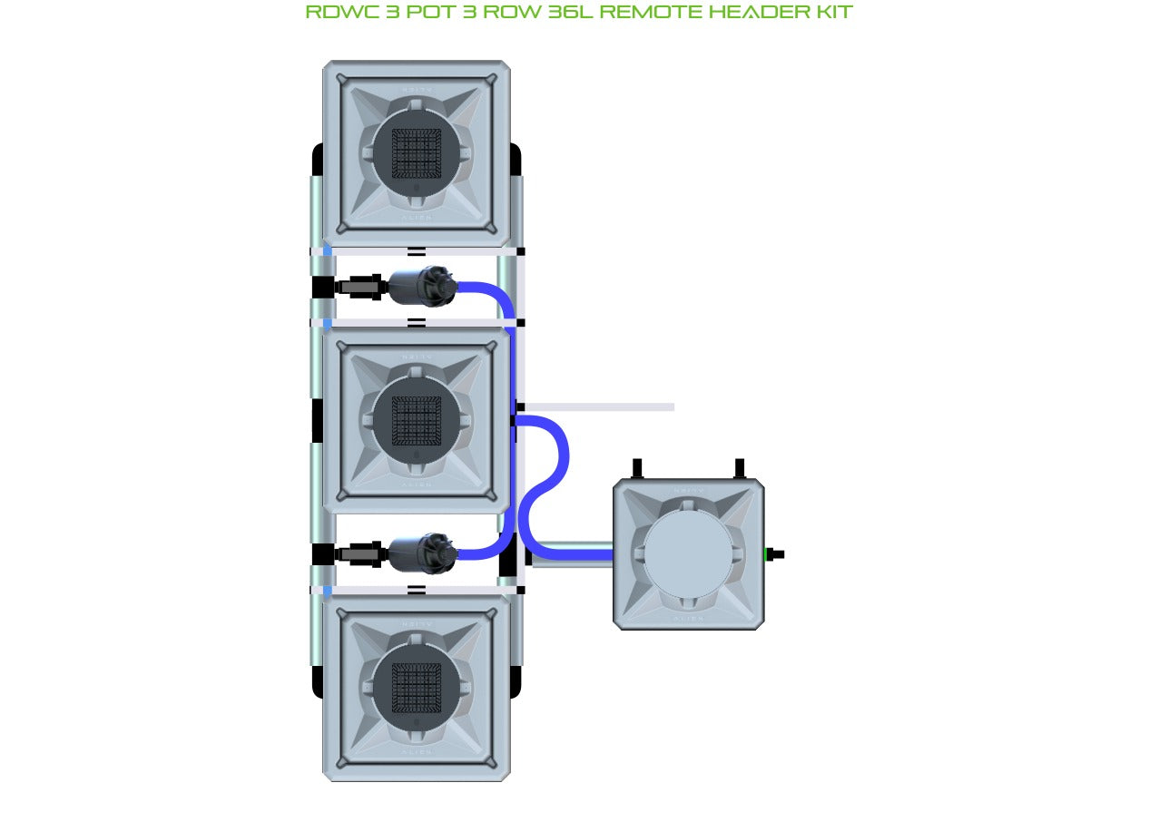 ALIEN Hydroponics RDWC 3 Pot 3 Row 36L Remote Header Kit product image 1