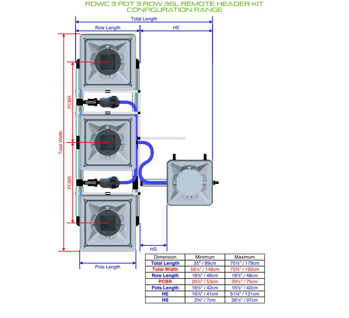 ALIEN Hydroponics RDWC 3 Pot 3 Row 36L Remote Header Kit product image 2