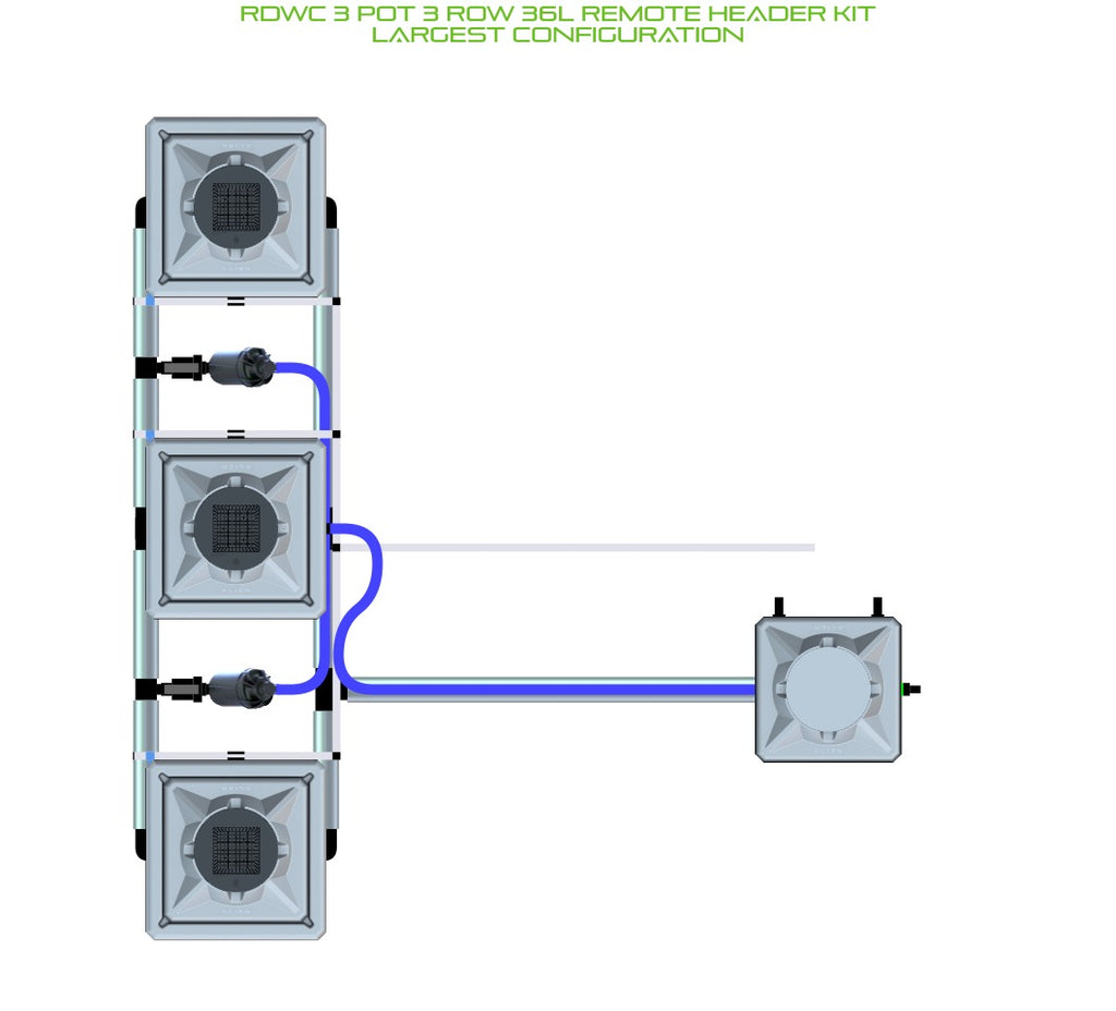 ALIEN Hydroponics RDWC 3 Pot 3 Row 36L Remote Header Kit product image 4