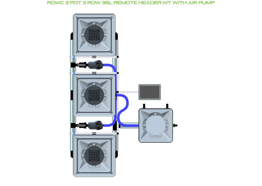 ALIEN Hydroponics RDWC 3 Pot 3 Row 36L Remote Header Kit with Air Pump product image 1