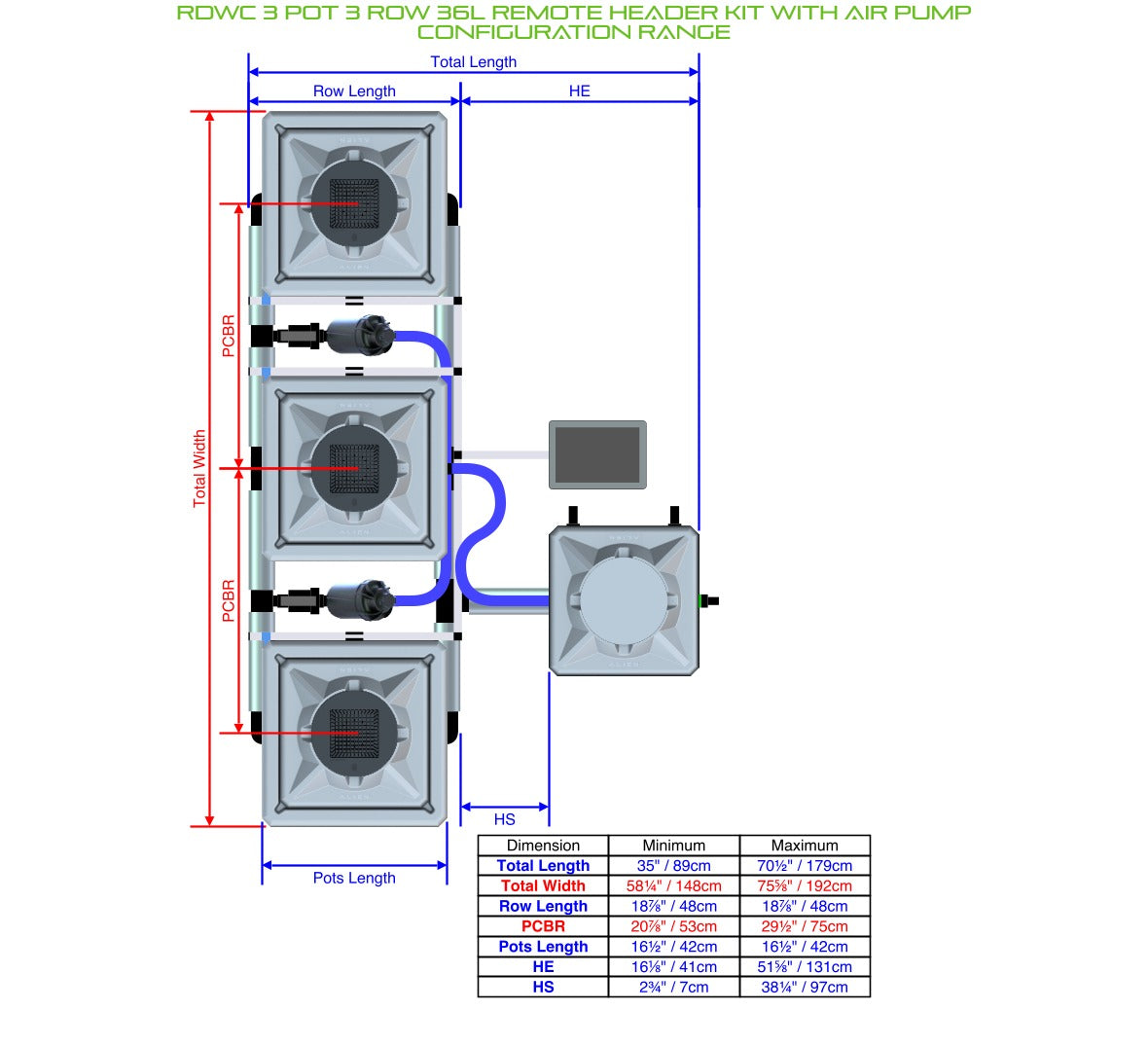 ALIEN Hydroponics RDWC 3 Pot 3 Row 36L Remote Header Kit with Air Pump product image 2