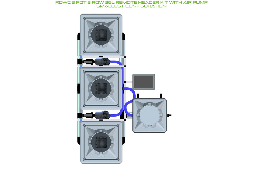 ALIEN Hydroponics RDWC 3 Pot 3 Row 36L Remote Header Kit with Air Pump product image 3