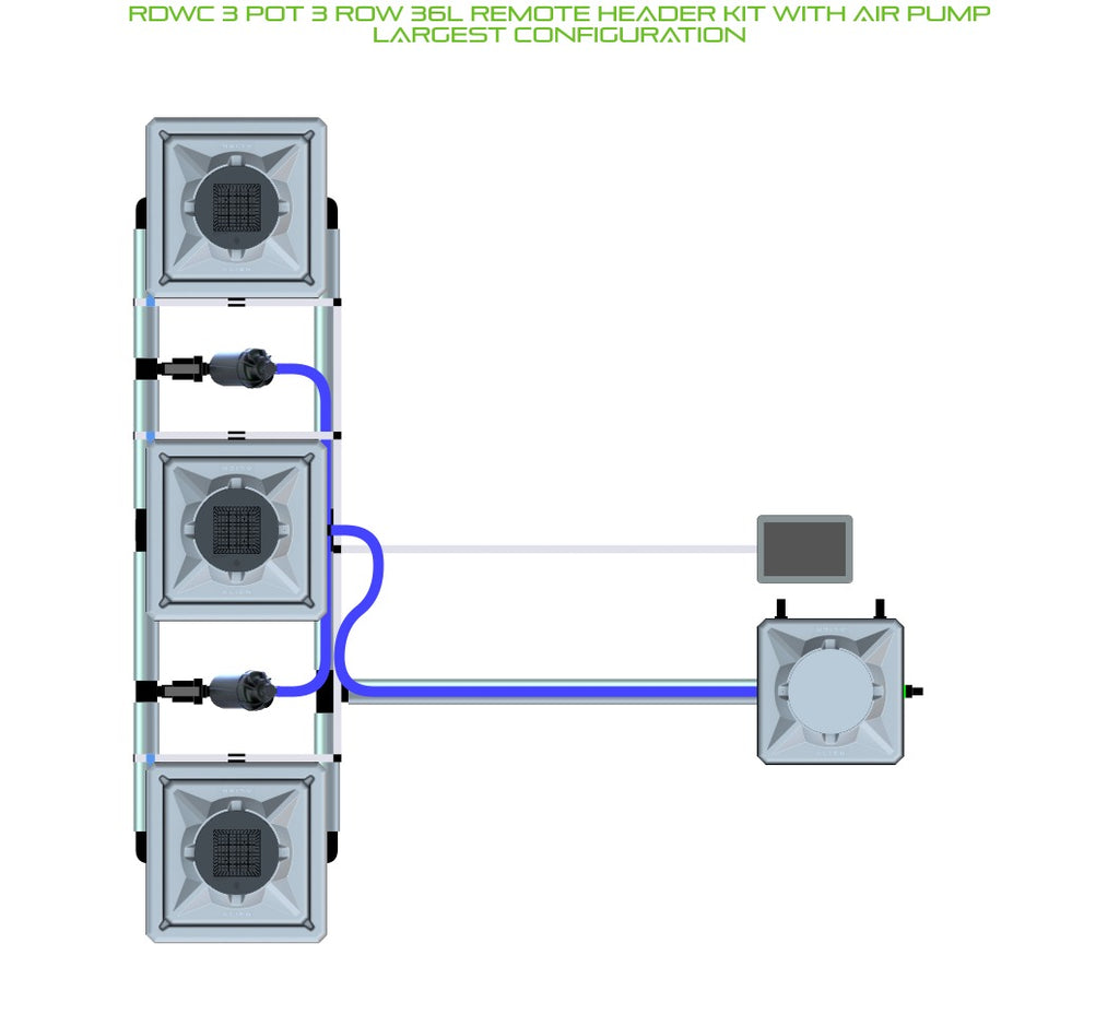 ALIEN Hydroponics RDWC 3 Pot 3 Row 36L Remote Header Kit with Air Pump product image 4