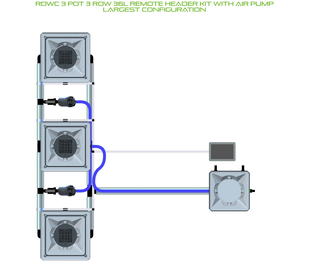 ALIEN Hydroponics RDWC 3 Pot 3 Row 36L Remote Header Kit with Air Pump product image 4