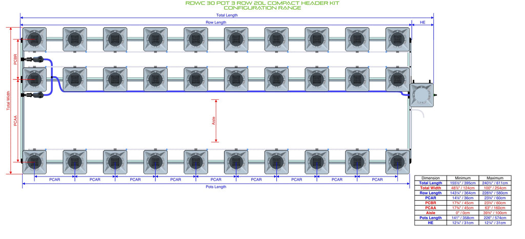 ALIEN Hydroponics RDWC 30 Pot 3 Row 20L Compact Header Kit product image 2