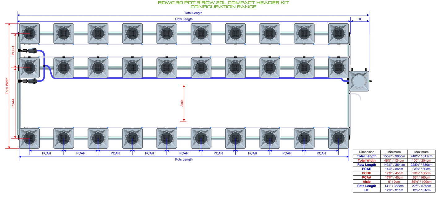ALIEN Hydroponics RDWC 30 Pot 3 Row 20L Compact Header Kit product image 2