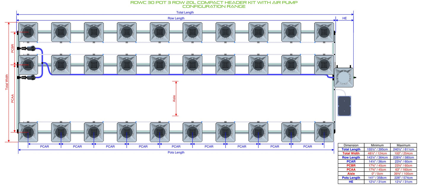 ALIEN Hydroponics RDWC 30 Pot 3 Row 20L Compact Header Kit with Air Pump product image 2