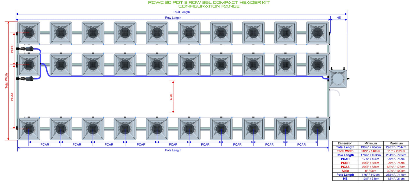 ALIEN Hydroponics RDWC 30 Pot 3 Row 36L Compact Header Kit product image 2