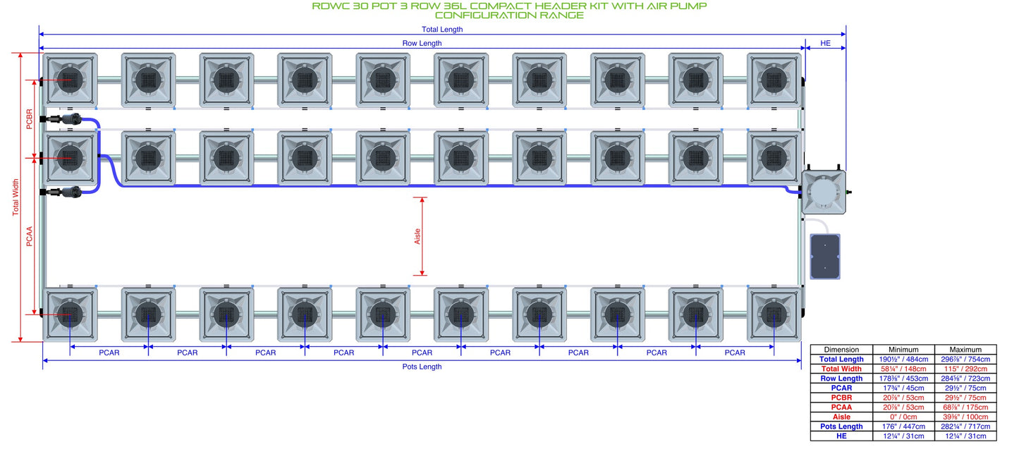 ALIEN Hydroponics RDWC 30 Pot 3 Row 36L Compact Header Kit with Air Pump product image 2
