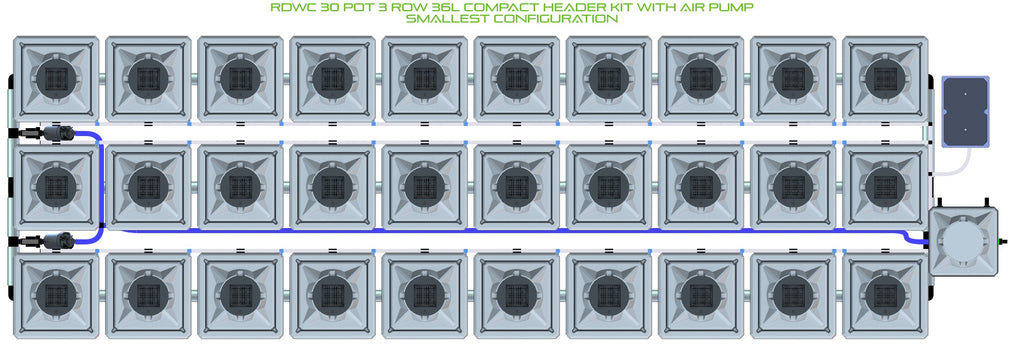 ALIEN Hydroponics RDWC 30 Pot 3 Row 36L Compact Header Kit with Air Pump product image 3