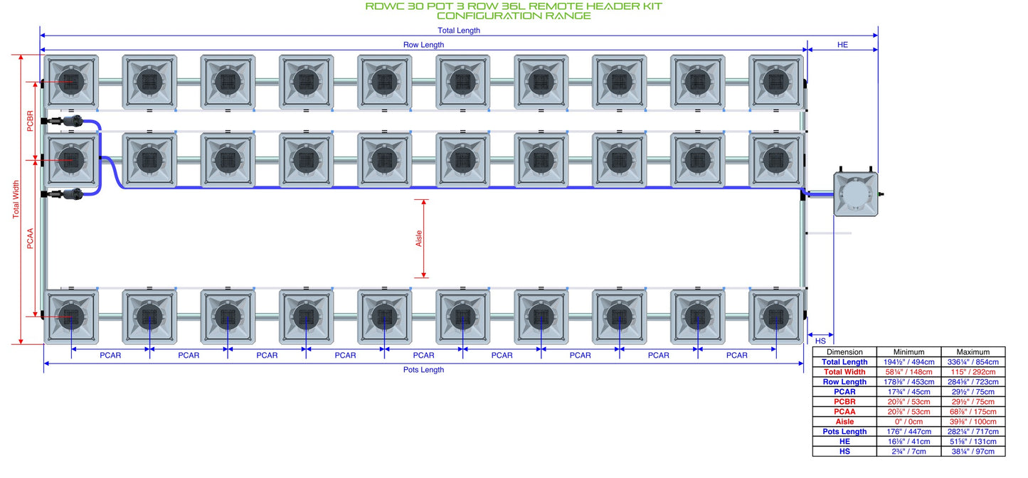 ALIEN Hydroponics RDWC 30 Pot 3 Row 36L Remote Header Kit product image 1