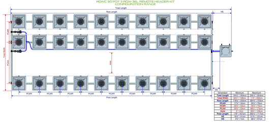 ALIEN Hydroponics RDWC 30 Pot 3 Row 36L Remote Header Kit product image 1
