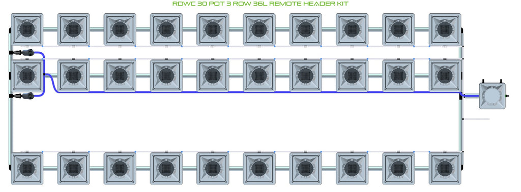 ALIEN Hydroponics RDWC 30 Pot 3 Row 36L Remote Header Kit product image 2