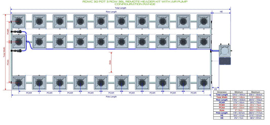 ALIEN Hydroponics RDWC 30 Pot 3 Row 36L Remote Header Kit with Air Pump product image 1