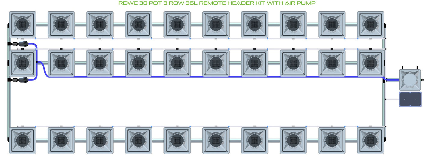 ALIEN Hydroponics RDWC 30 Pot 3 Row 36L Remote Header Kit with Air Pump product image 2