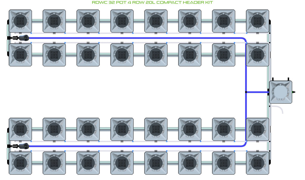 ALIEN Hydroponics RDWC 32 Pot 4 Row 20L Compact Header Kit product image 1