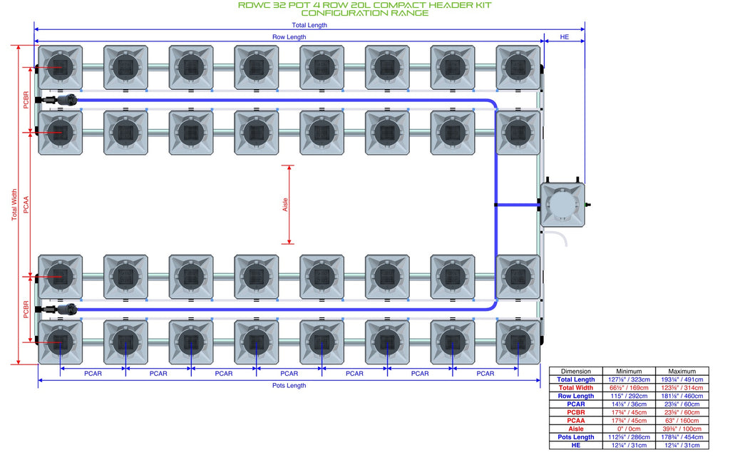 ALIEN Hydroponics RDWC 32 Pot 4 Row 20L Compact Header Kit product image 2