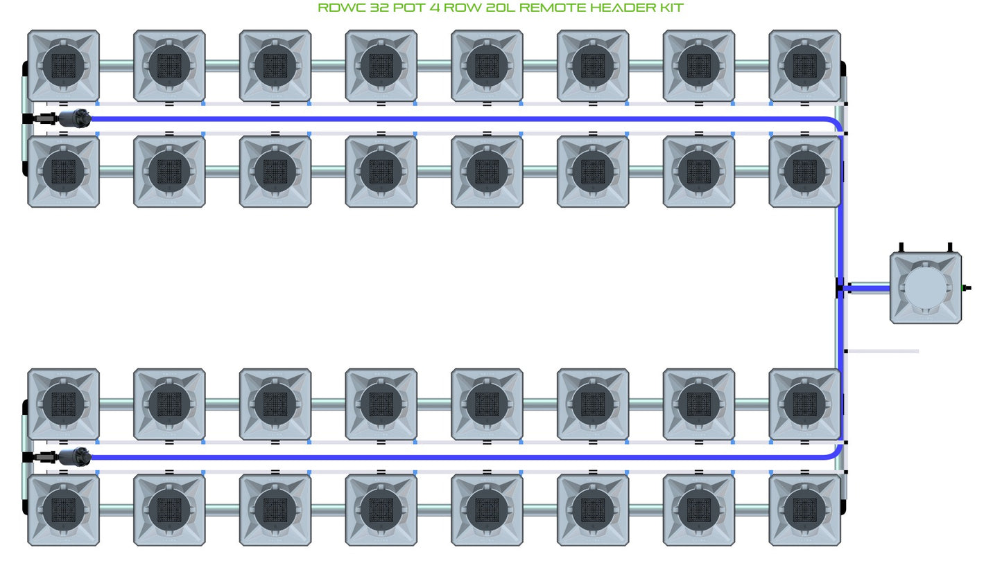 ALIEN Hydroponics RDWC 32 Pot 4 Row 20L Remote Header Kit product image 1