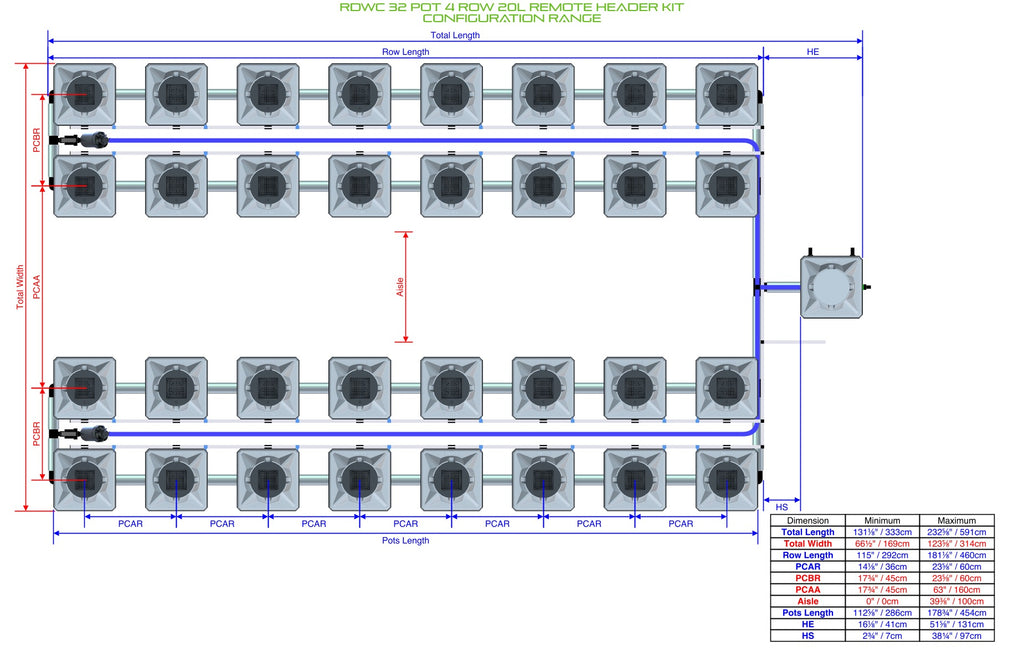 ALIEN Hydroponics RDWC 32 Pot 4 Row 20L Remote Header Kit product image 2