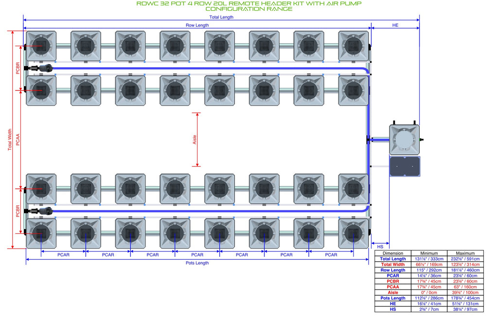 ALIEN Hydroponics RDWC 32 Pot 4 Row 20L Remote Header Kit with Air Pump product image 2