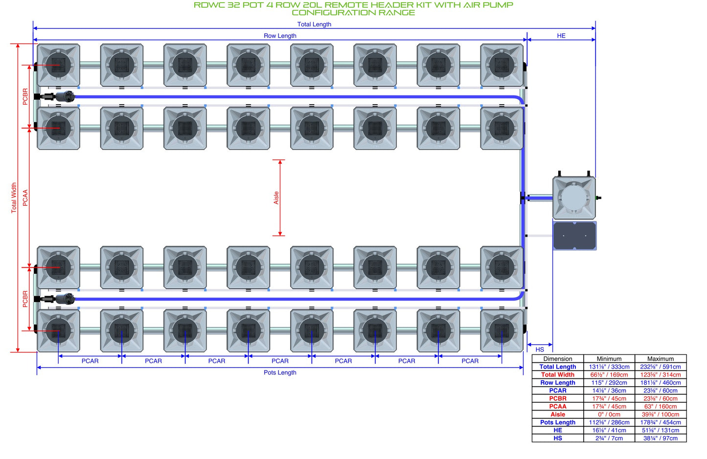ALIEN Hydroponics RDWC 32 Pot 4 Row 20L Remote Header Kit with Air Pump product image 2