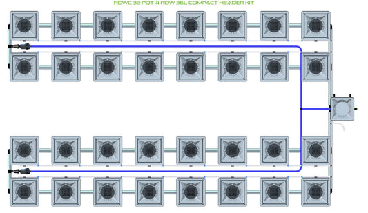 ALIEN Hydroponics RDWC 32 Pot 4 Row 36L Compact Header Kit product image 1