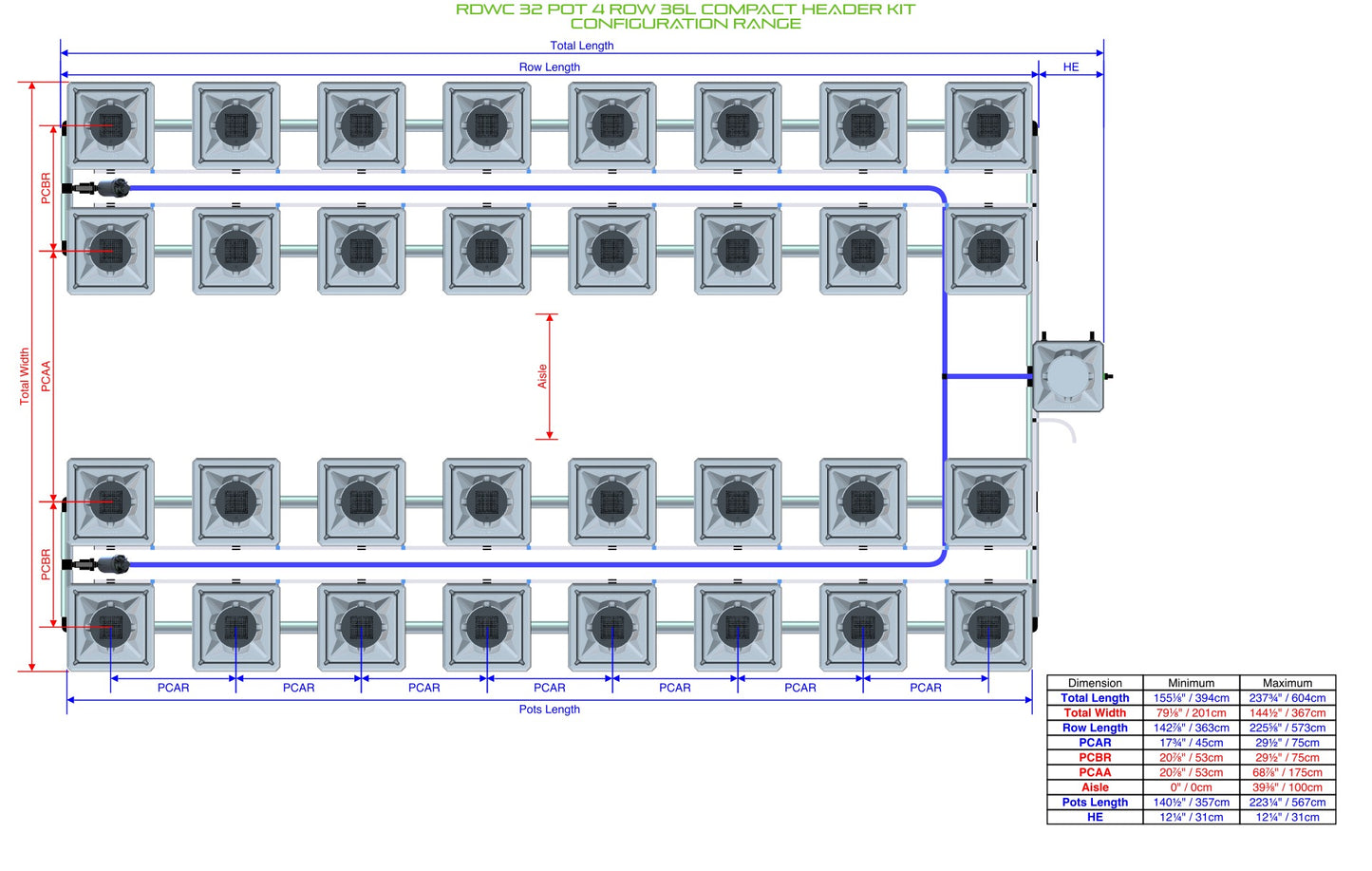 ALIEN Hydroponics RDWC 32 Pot 4 Row 36L Compact Header Kit product image 2