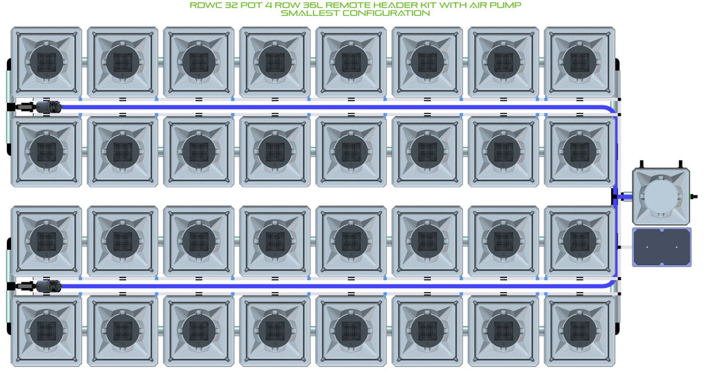 ALIEN Hydroponics RDWC 32 Pot 4 Row 36L Remote Header Kit with Air Pump product image 3
