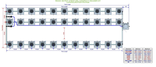 ALIEN Hydroponics RDWC 33 Pot 3 Row 20L Compact Header Kit product image 1