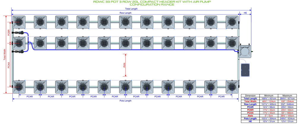 ALIEN Hydroponics RDWC 33 Pot 3 Row 20L Compact Header Kit with Air Pump product image 1