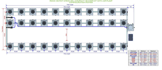 ALIEN Hydroponics RDWC 33 Pot 3 Row 20L Compact Header Kit with Air Pump product image 1