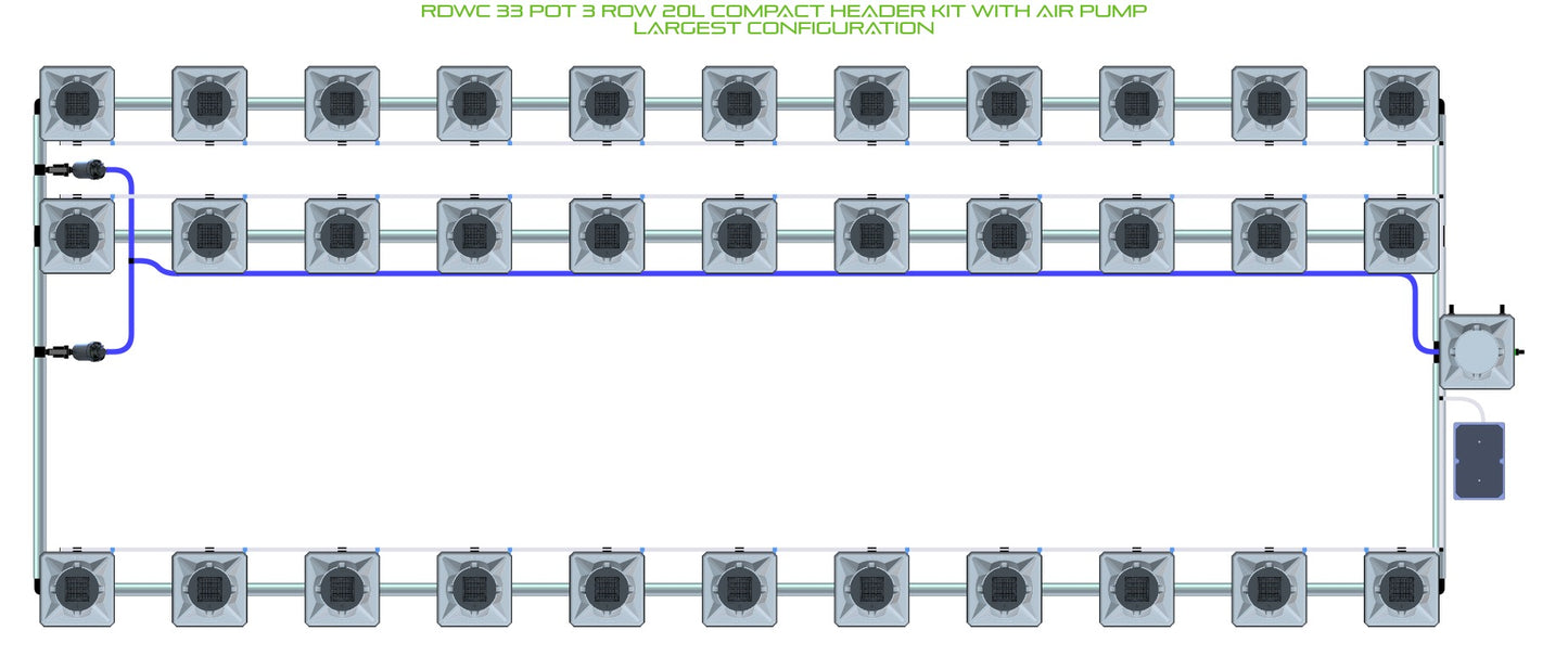 ALIEN Hydroponics RDWC 33 Pot 3 Row 20L Compact Header Kit with Air Pump product image 4