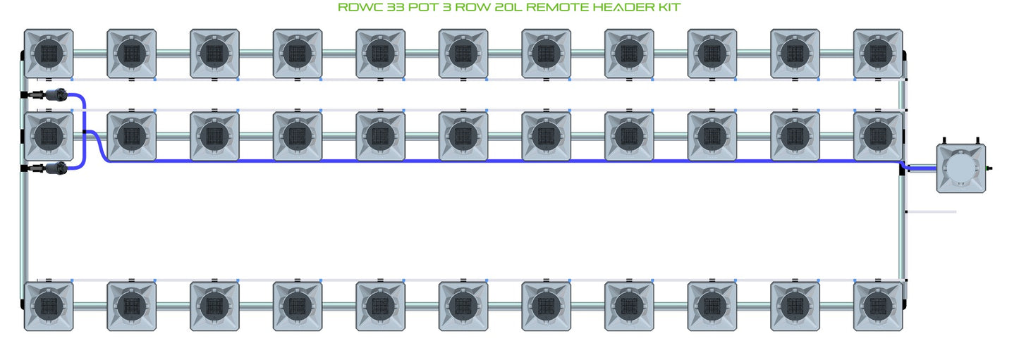 ALIEN Hydroponics RDWC 33 Pot 3 Row 20L Remote Header Kit product image 2