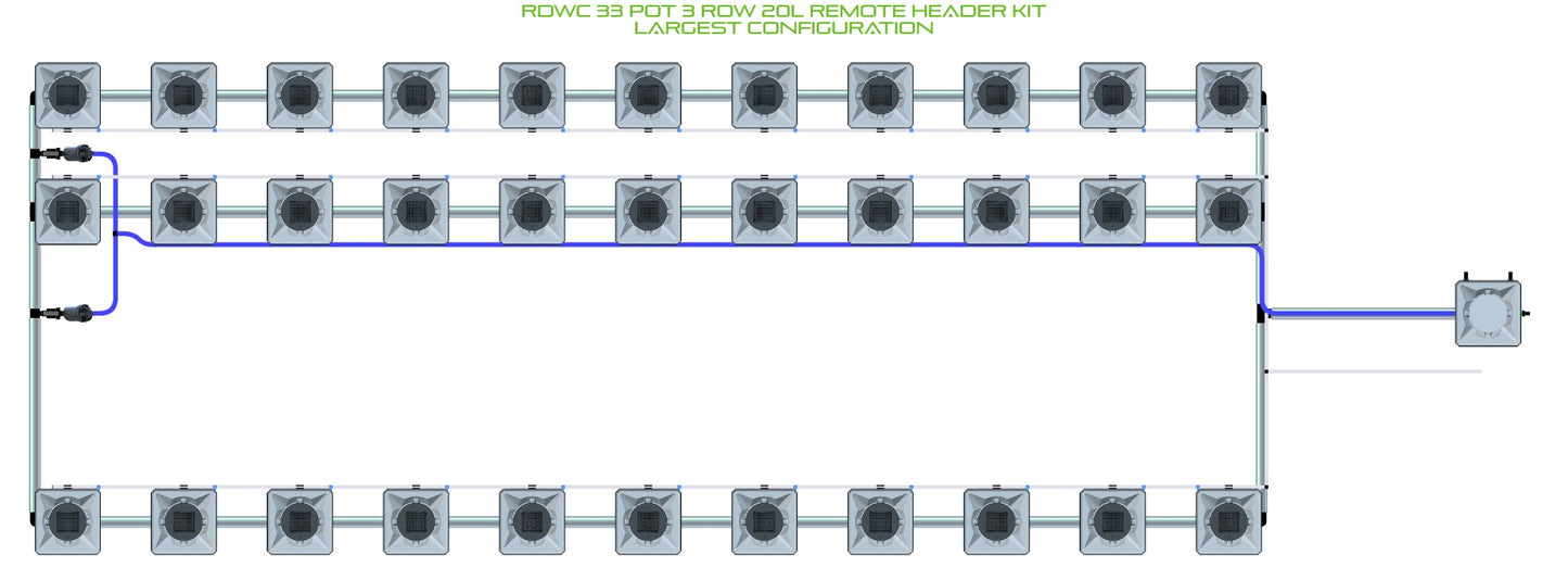 ALIEN Hydroponics RDWC 33 Pot 3 Row 20L Remote Header Kit product image 4
