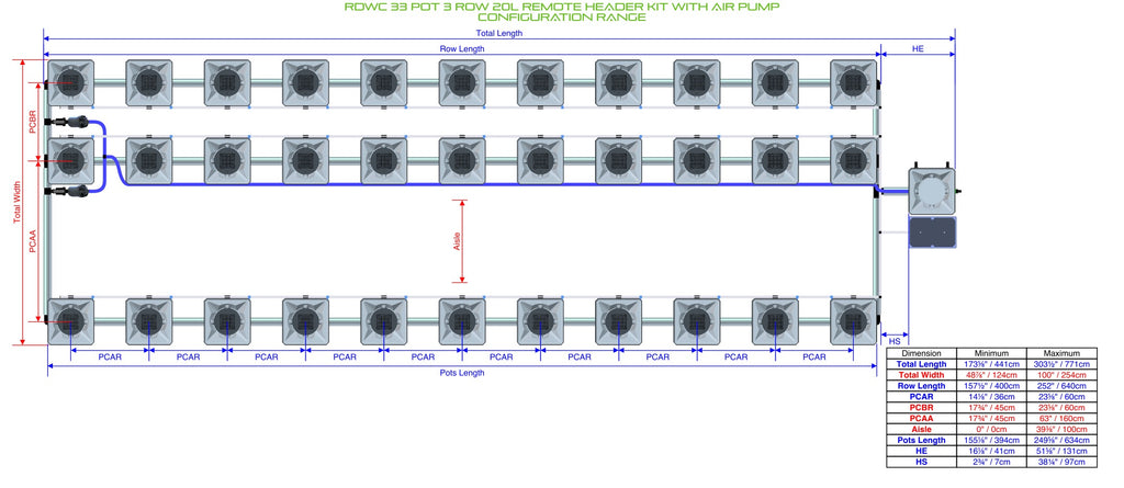 ALIEN Hydroponics RDWC 33 Pot 3 Row 20L Remote Header Kit with Air Pump product image 1