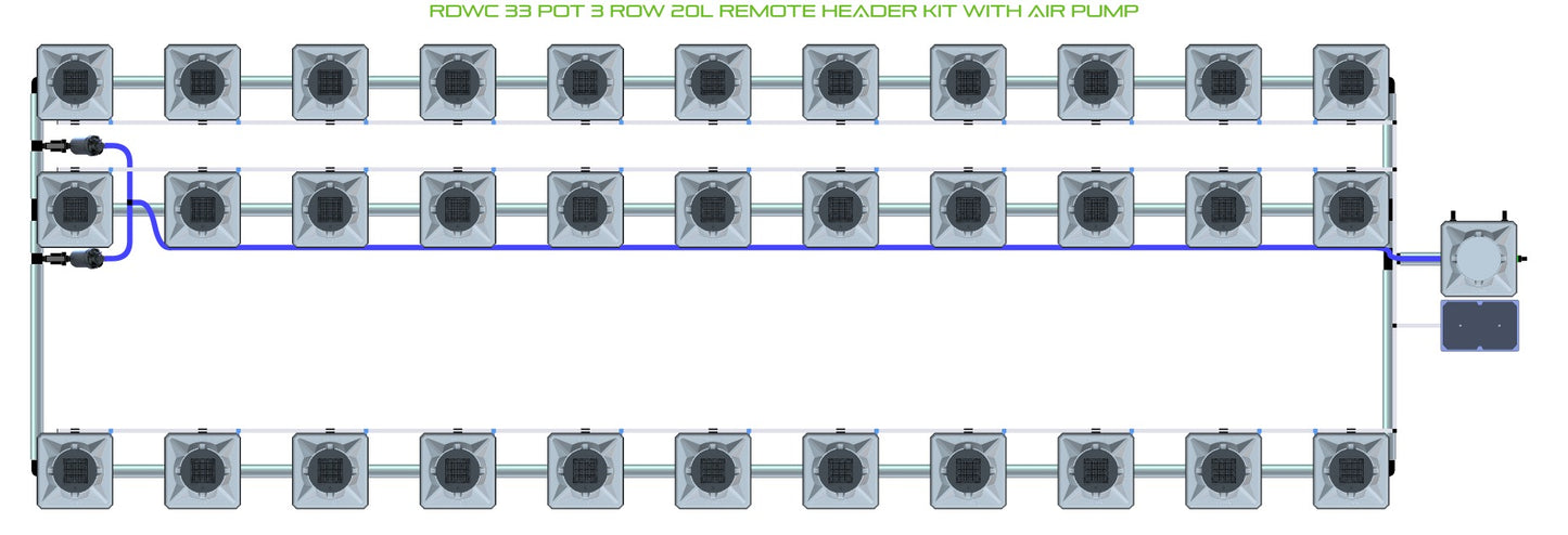 ALIEN Hydroponics RDWC 33 Pot 3 Row 20L Remote Header Kit with Air Pump product image 2