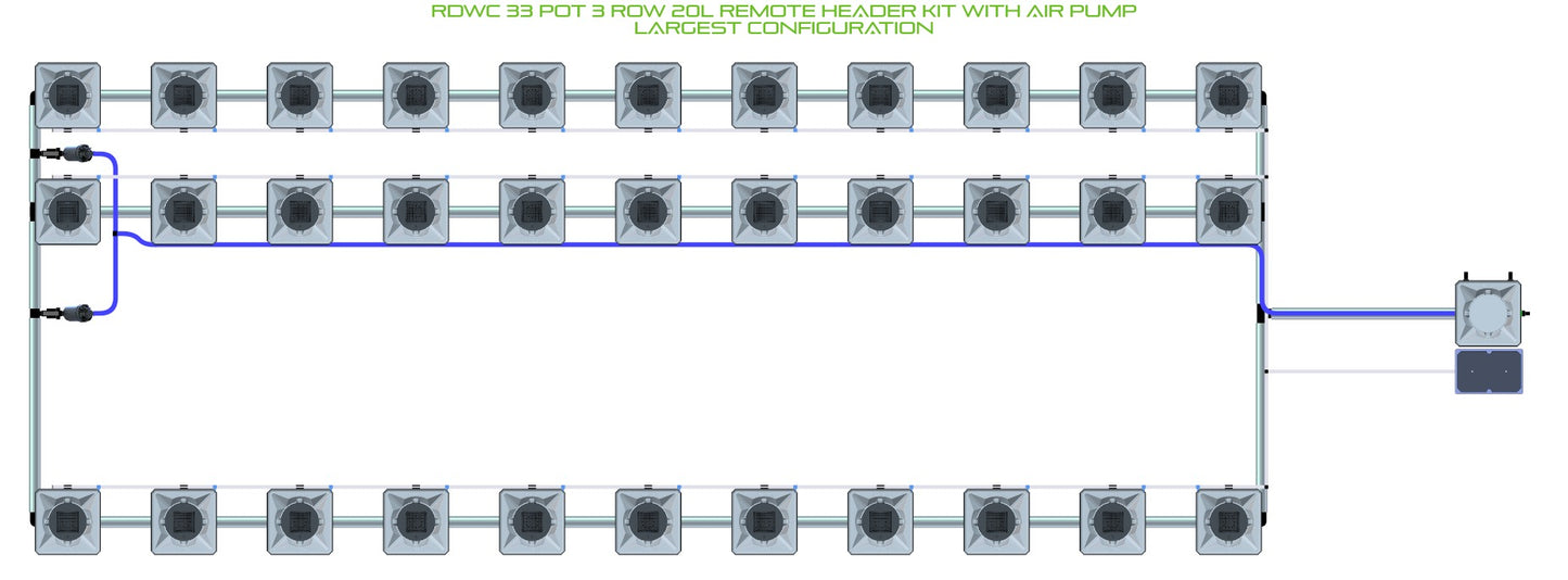 ALIEN Hydroponics RDWC 33 Pot 3 Row 20L Remote Header Kit with Air Pump product image 4