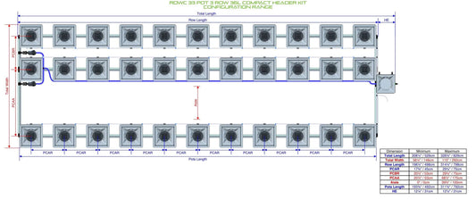 ALIEN Hydroponics RDWC 33 Pot 3 Row 36L Compact Header Kit product image 1