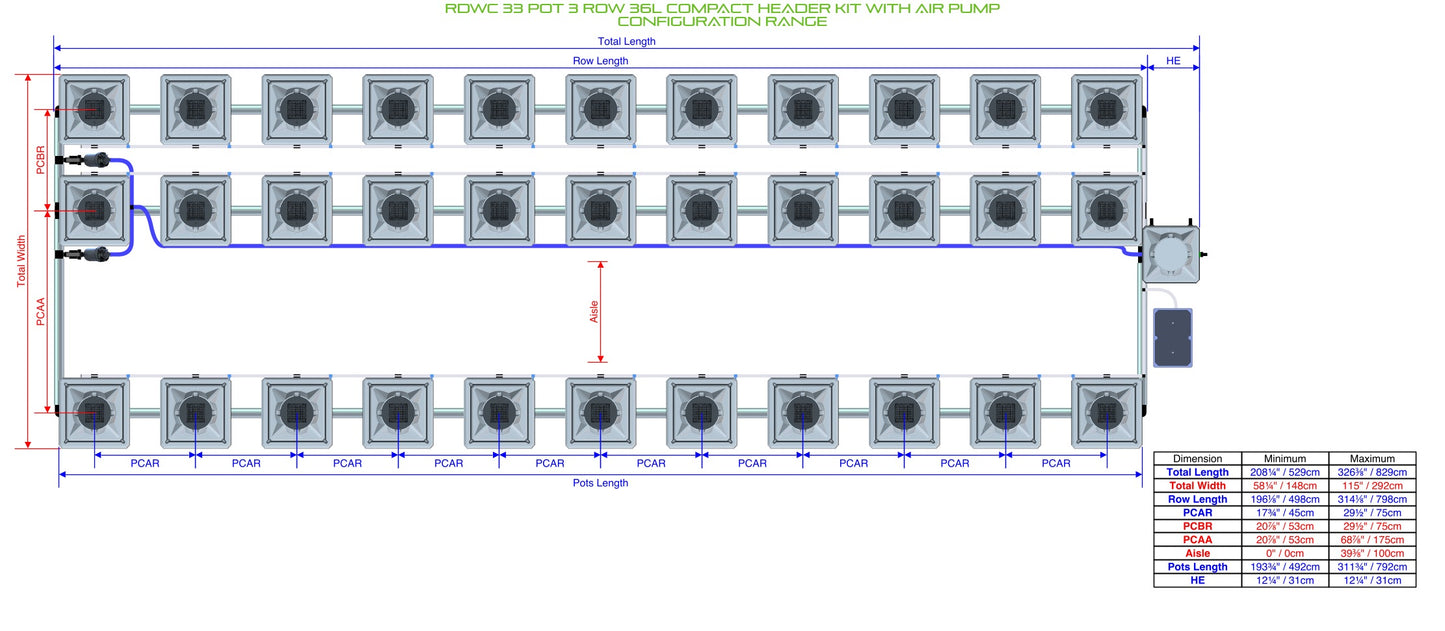 ALIEN Hydroponics RDWC 33 Pot 3 Row 36L Compact Header Kit with Air Pump product image 1