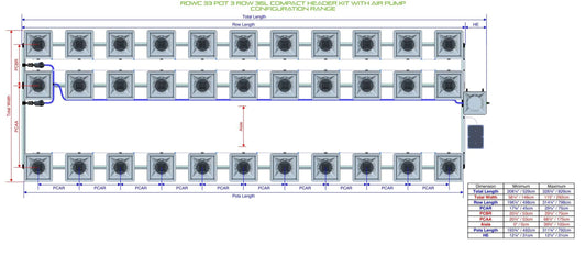 ALIEN Hydroponics RDWC 33 Pot 3 Row 36L Compact Header Kit with Air Pump product image 1