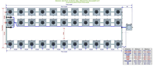 ALIEN Hydroponics RDWC 33 Pot 3 Row 36L Remote Header Kit product image 1