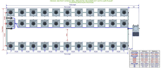 ALIEN Hydroponics RDWC 33 Pot 3 Row 36L Remote Header Kit with Air Pump product image 1