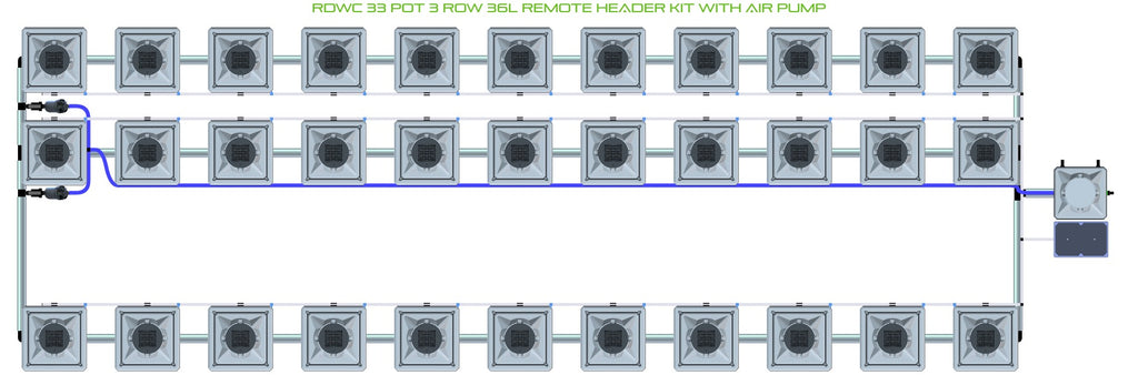 ALIEN Hydroponics RDWC 33 Pot 3 Row 36L Remote Header Kit with Air Pump product image 2