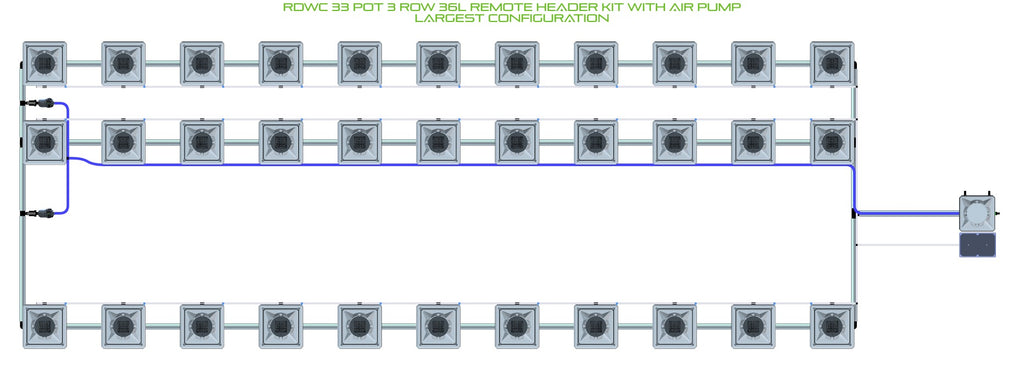 ALIEN Hydroponics RDWC 33 Pot 3 Row 36L Remote Header Kit with Air Pump product image 4