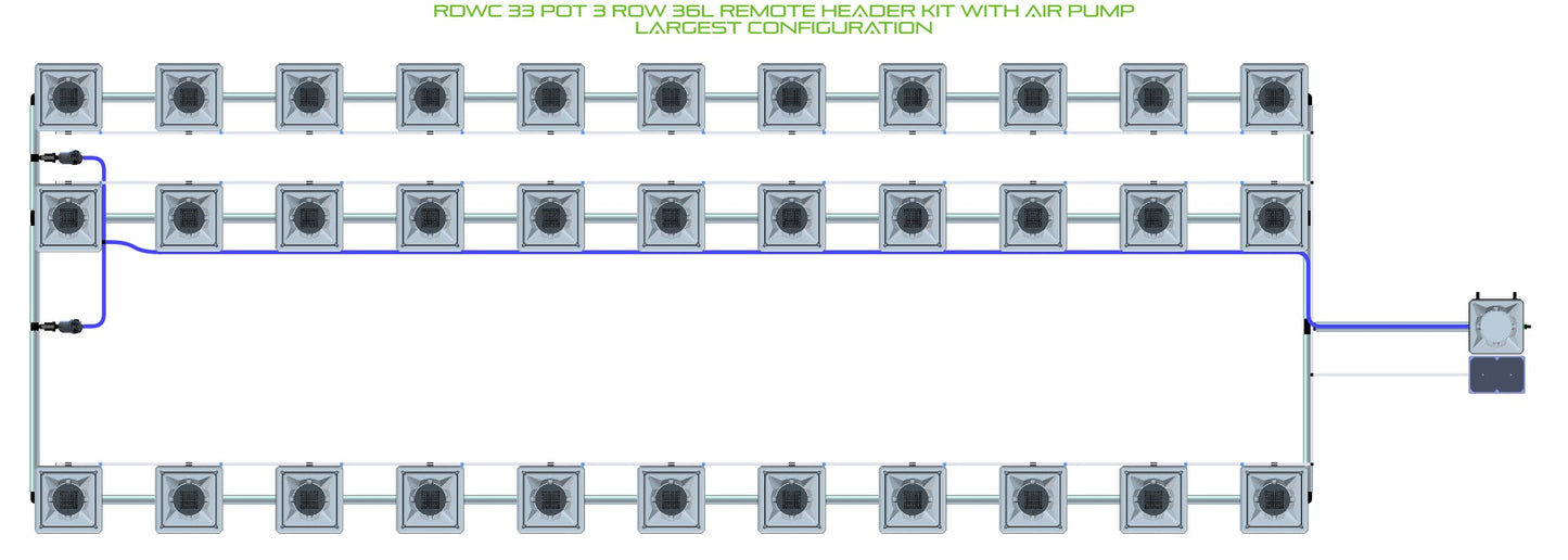 ALIEN Hydroponics RDWC 33 Pot 3 Row 36L Remote Header Kit with Air Pump product image 4