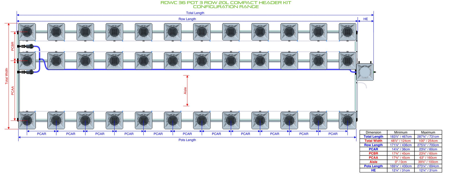 ALIEN Hydroponics RDWC 36 Pot 3 Row 20L Compact Header Kit product image 1