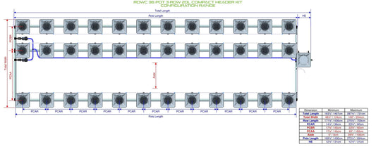 ALIEN Hydroponics RDWC 36 Pot 3 Row 20L Compact Header Kit product image 1